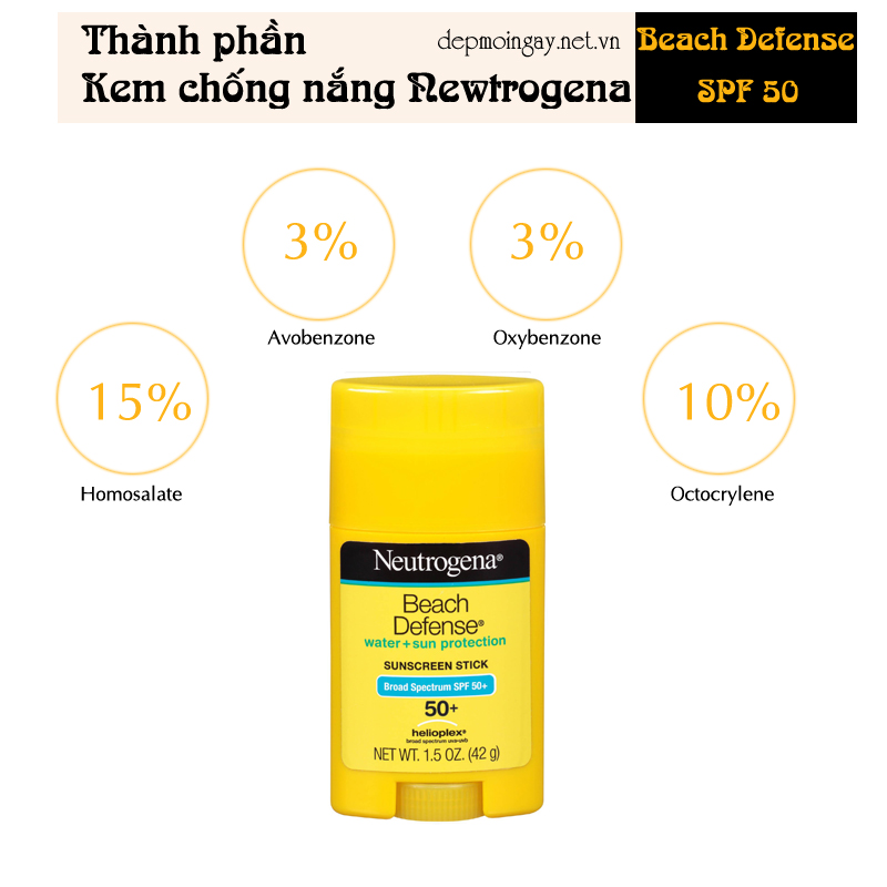 Neutrogena-Sunscreen-Beach-Defense-Sunblock-Stick-SPF-50-thanhphan