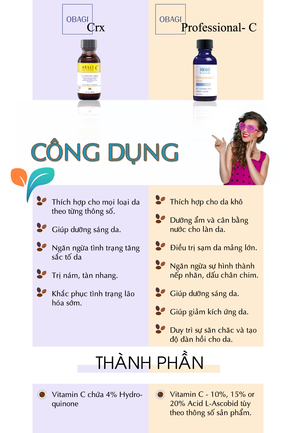 kem dưỡng sáng da Obagi