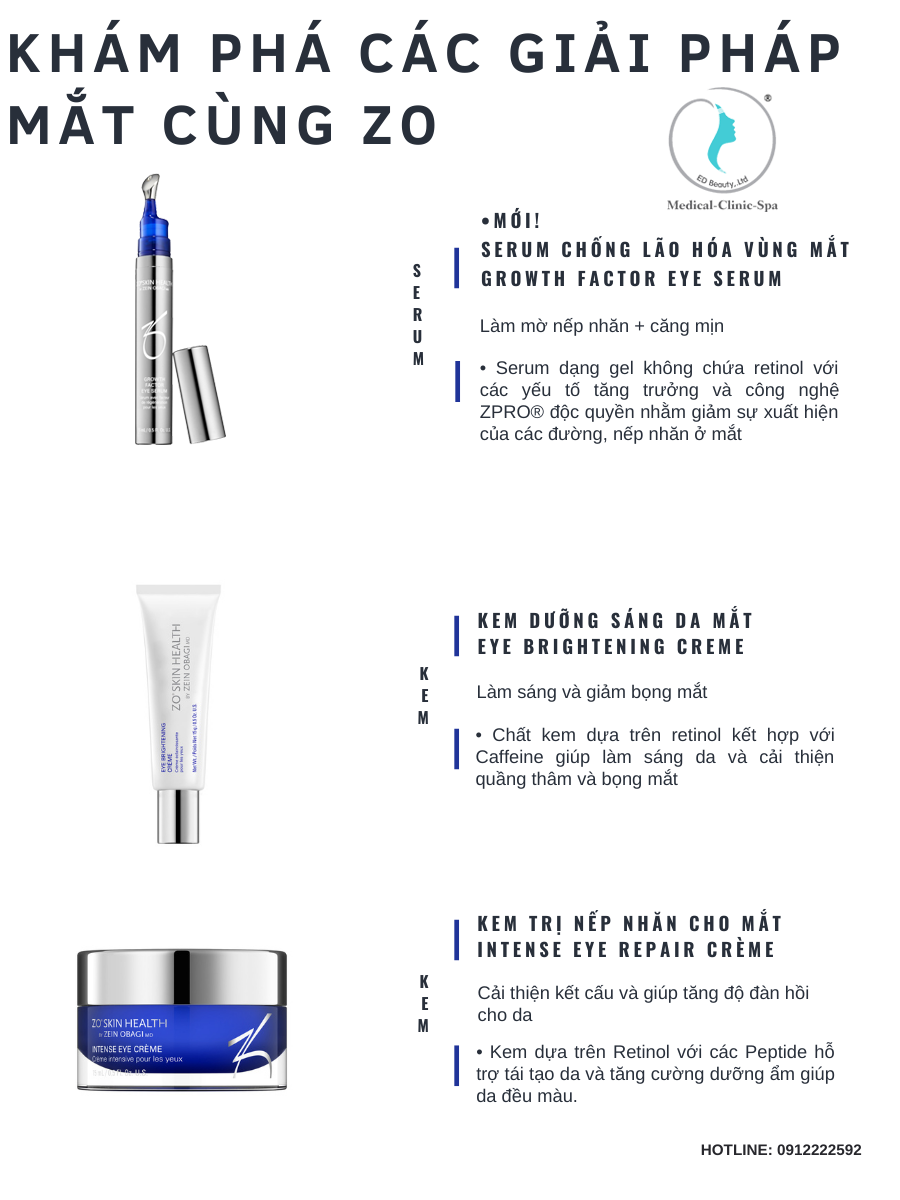 Bộ giải pháp Zo Eye cream chuyên trị lão hoá da vùng mắt