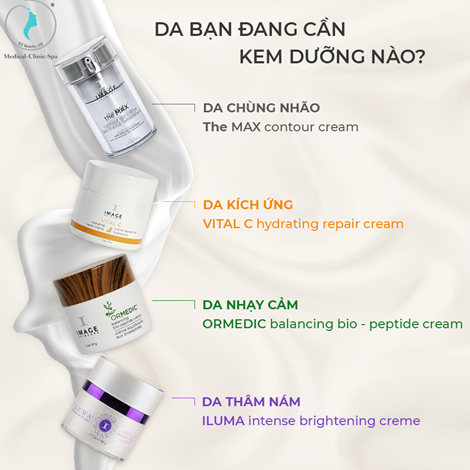 Kem dưỡng Image Skincare phù hợp mà da bạn đang cần