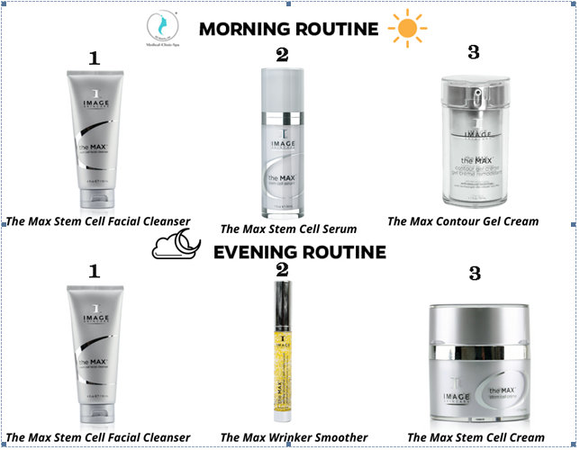 Bộ Image Skincare chống nhăn ngăn lão hóa cho da tốt nhất
