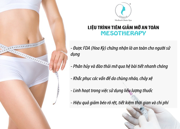 Ưu điểm vượt trội của liệu trình tiêm giảm mỡ an toàn Mesotherapy