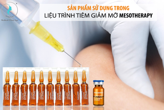 Sản phẩm sử dụng trong liệu trình tiêm giảm mỡ an toàn Mesotherapy