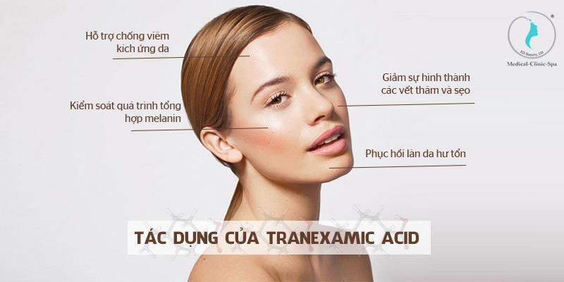 Tác dụng của thành phần Tranexamic Acid đối với làn da