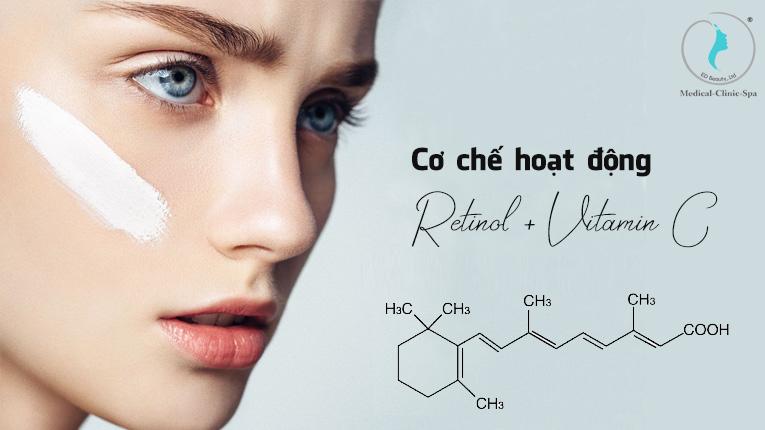 Cơ chế hoạt động của hai thành phần Retinol và Vitamin C
