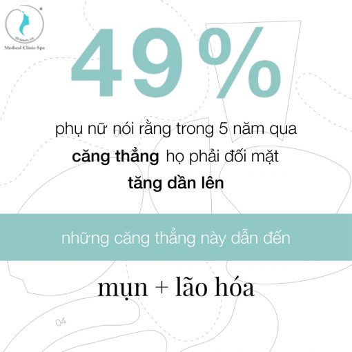 Căng thẳng ảnh hưởng đến làn da như thế nào?
