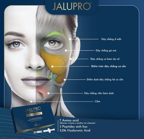 Jalupro Super Hydro - Tinh chất chống lão hóa và trẻ hóa làn da
