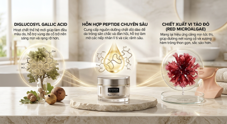 Lão hóa vùng da cổ