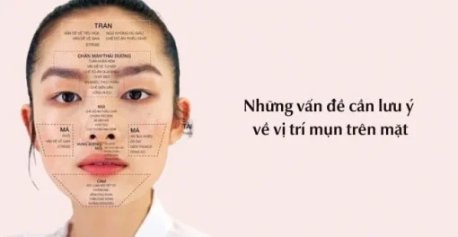 Chăm sóc da chuyên sâu - khoa học